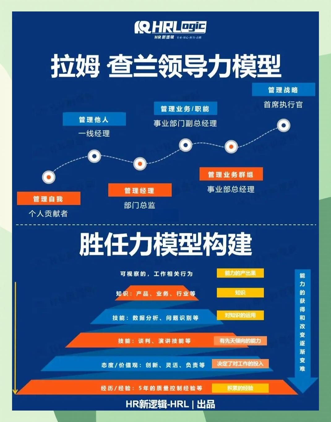 激励对象筛选模型(激励对象筛选模型是什么)宝鸡市
