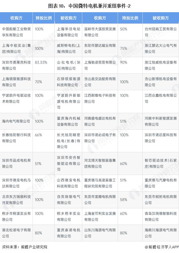 产能整合并购方案(产能过剩型并购案例)宝鸡市 产能整合并购方案(产能过剩型并购案例)宝鸡市